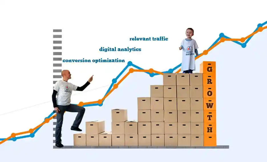 AL-Buraaq Tech-Gateway to Digital Success