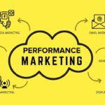 performance marketing services