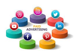 paid online advertising