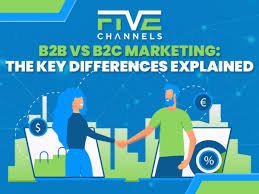 online marketing channels for B2B companies beginners